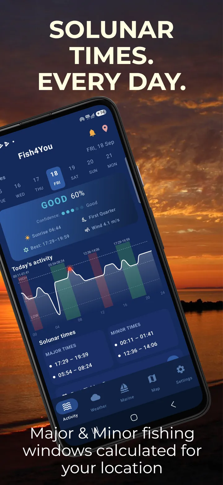 Nagnjen telefon z grafom aktivnosti Fish4You, na katerem so označeni glavni in stranski solunarni časi. Naslov (v angleščini): Solunar times, every day.